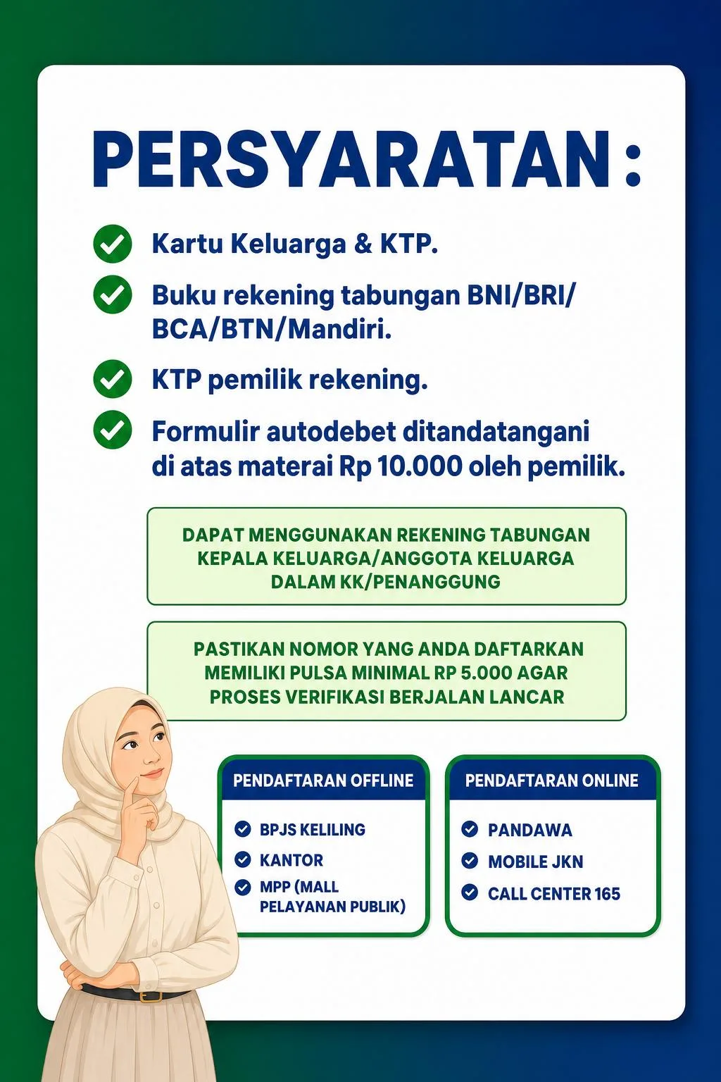 Syarat Membuat BPJS Kesehatan